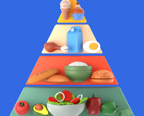 piramida zdrowego odżywiania